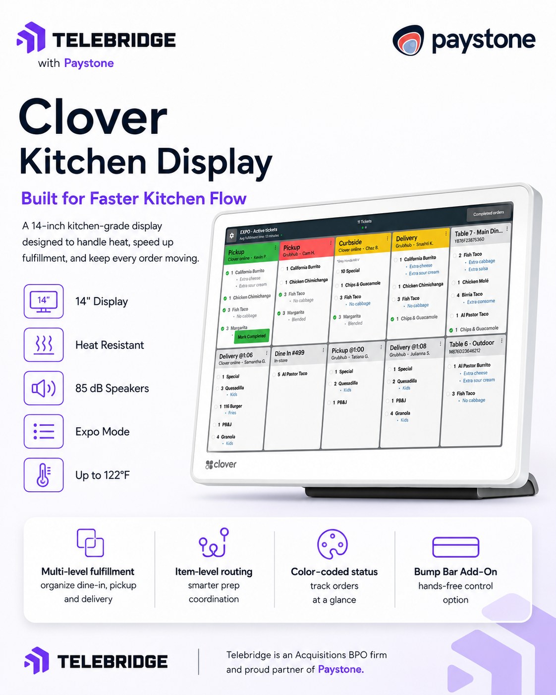 Clover Kitchen Display System by Paystone and Telebridge